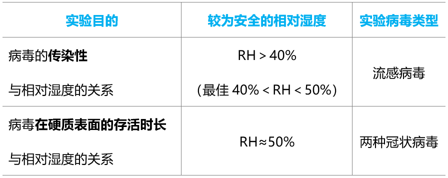 凯发·K8(国际)-首页登录_项目6762