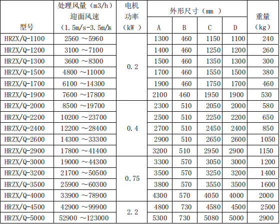 凯发·K8(国际)-首页登录_项目6752